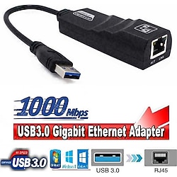 Ancheyn Ethernet Kartı