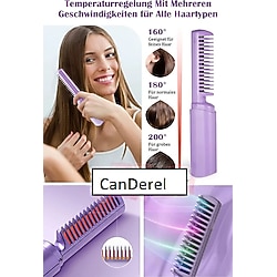 Canderel Saç Düzleştirici