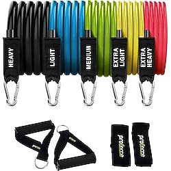 Proforce Direnç Lastiği